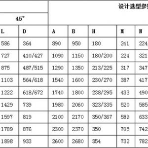 缓冲床阻燃缓冲床皮带机缓冲床